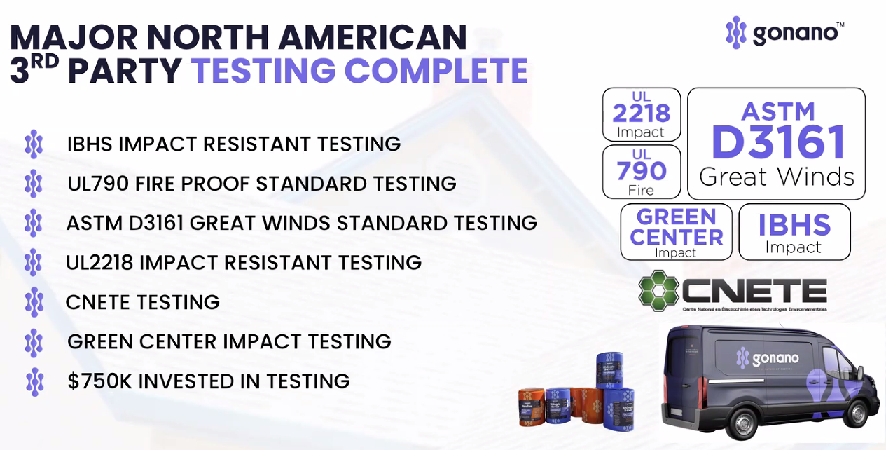 GoNano major North American third-party testing and certifications